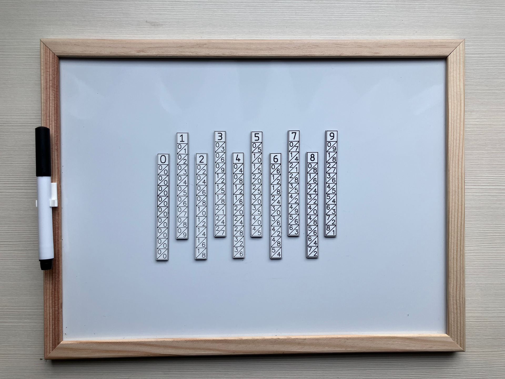 Magnetické plastové cedulky